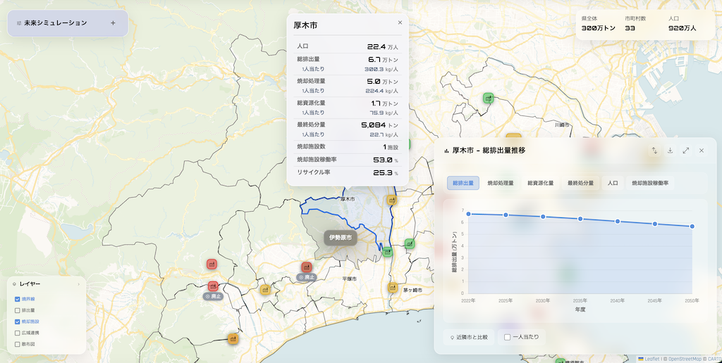 地図ビュー